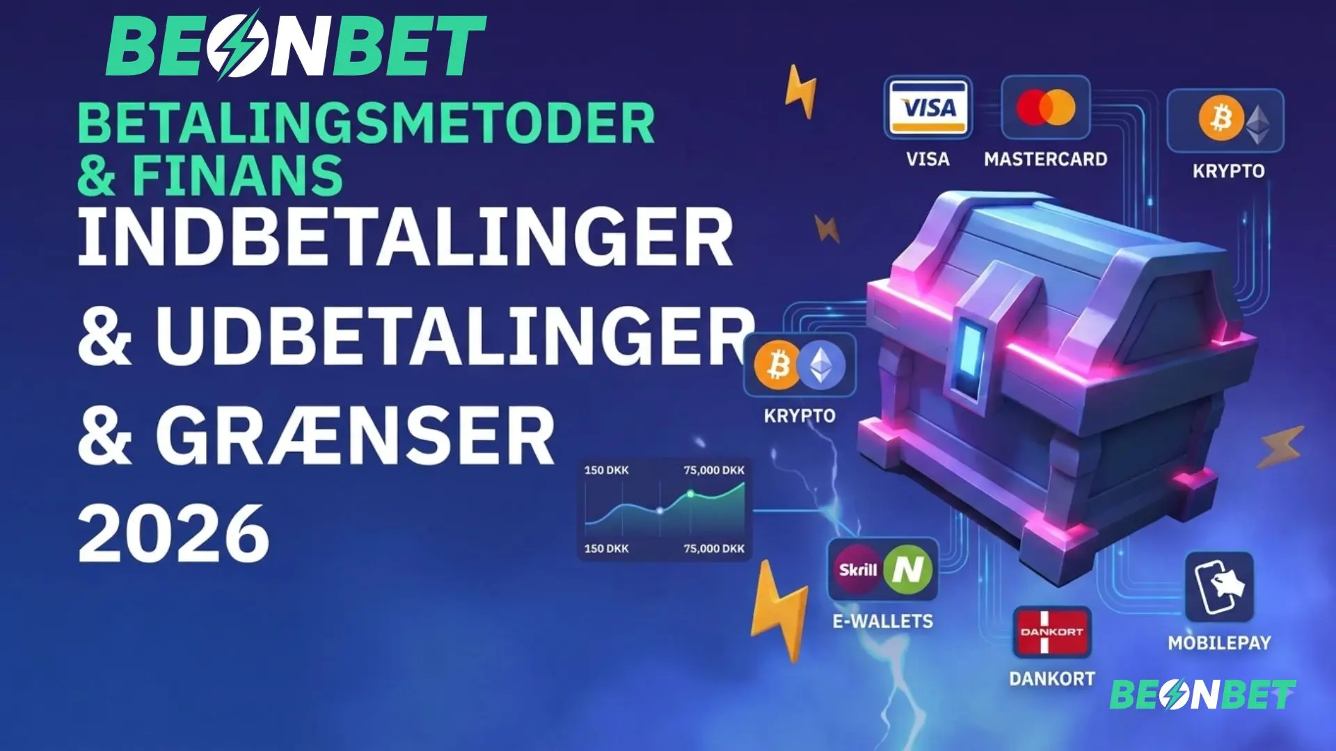 BeonBet betalingsmetoder og skattekiste med betalingsikoner til casino indbetalinger